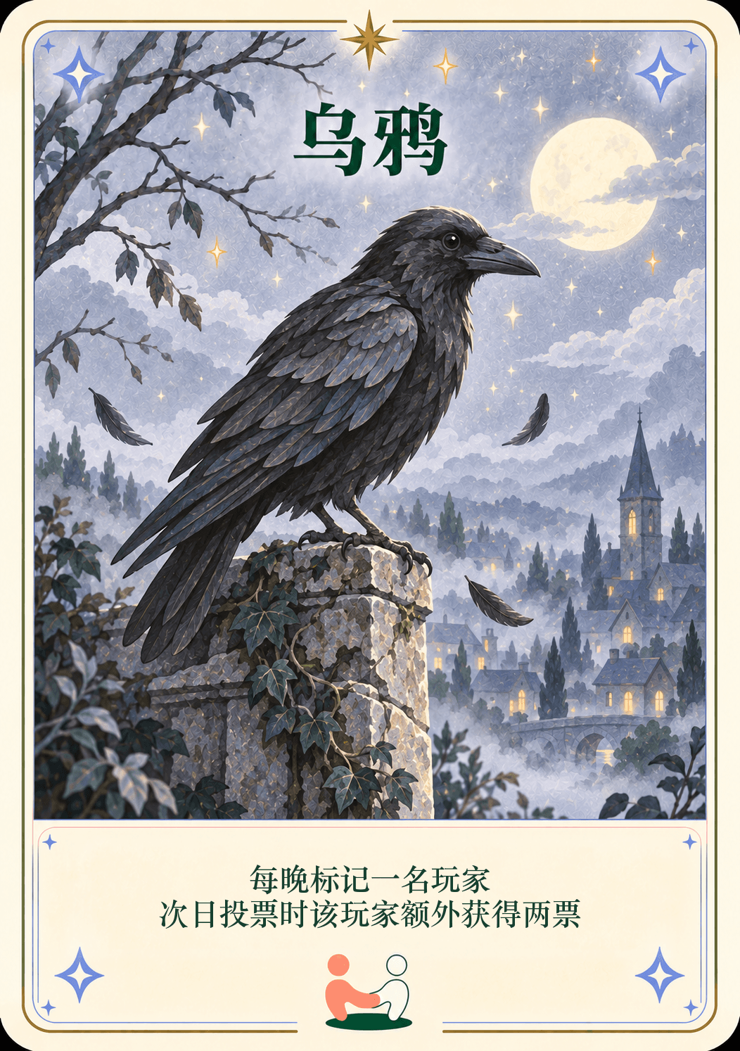 乌鸦